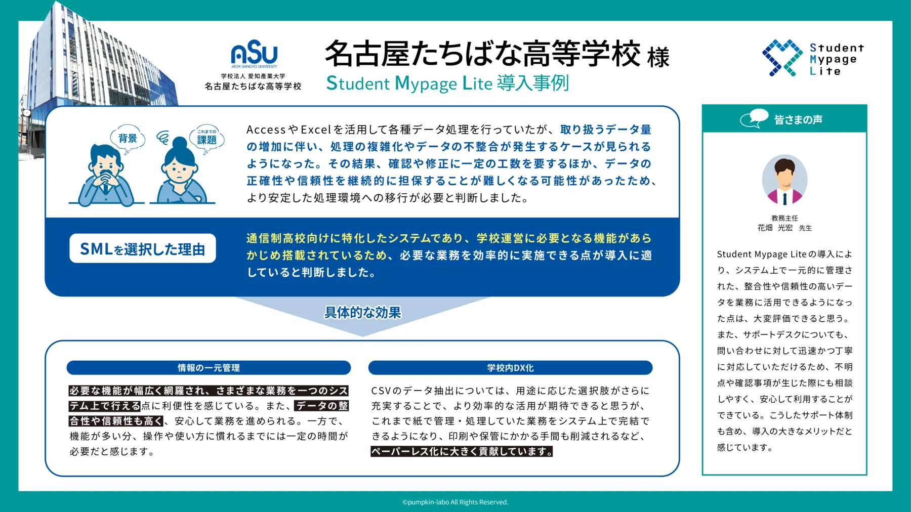 名古屋たちばな高等学校 導入事例