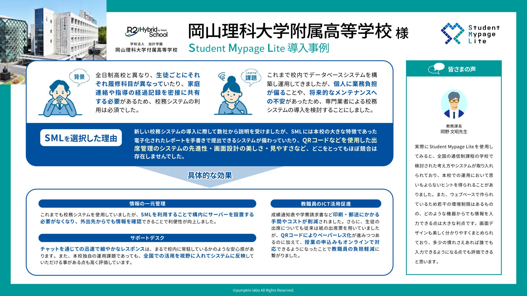 岡山理科大学附属高等学校 Student Mypage Lite 導入事例