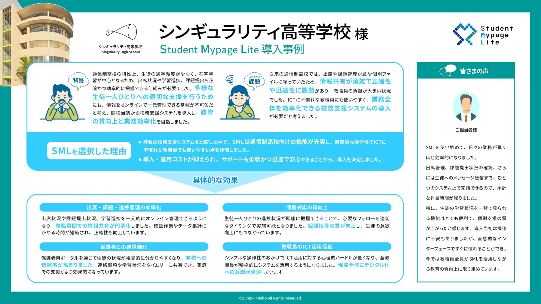 シンギュラリティ高等学校 導入事例