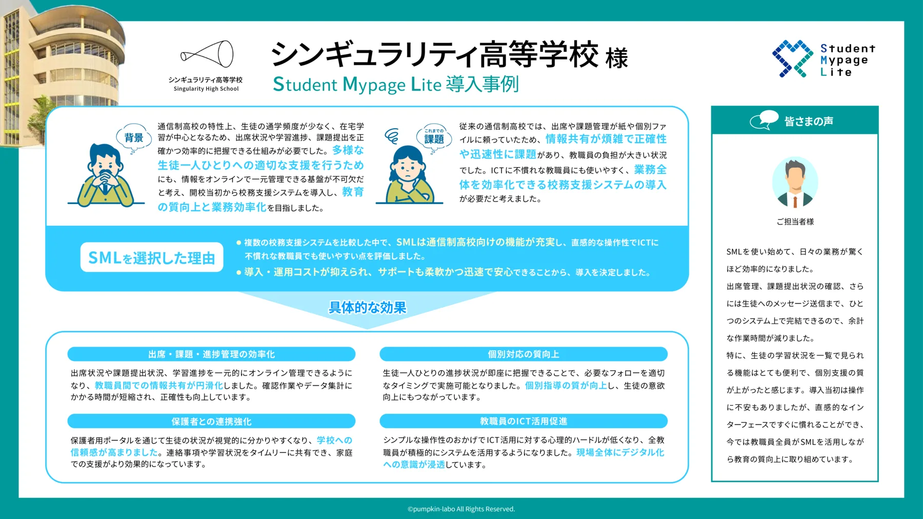 シンギュラリティ高等学校 導入事例